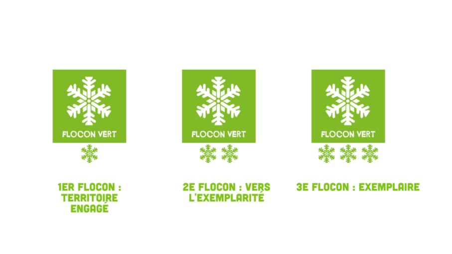 Tout savoir sur le label Flocon Vert