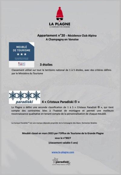 Soggiorno sugli sci Appartamento su due piani 5 stanze per 8 persone (20) - Résidence Club Alpina - Champagny-en-Vanoise - Mappa