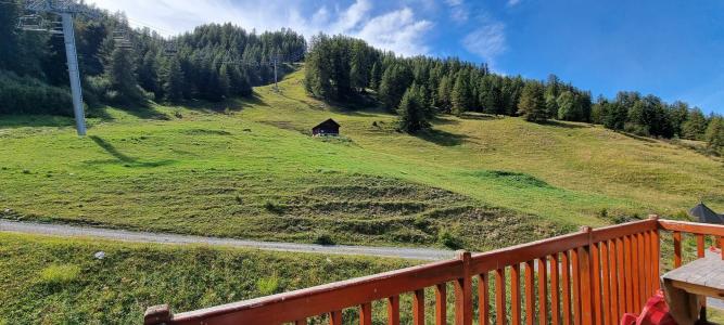 Skiverleih 4 Zimmer Maisonettewohnung für 6 Personen (28) - La Résidence l'Avenir 1800 - La Plagne - Balkon