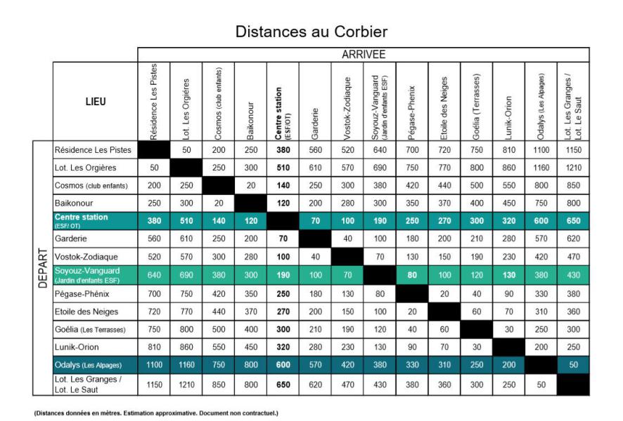Soggiorno sugli sci La Résidence Soyouz-Vanguard - Le Corbier - Mappa