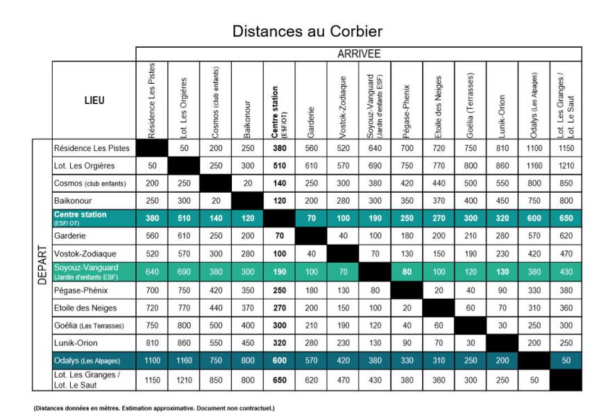 Wynajem na narty La Résidence Soyouz-Vanguard - Le Corbier - Plan