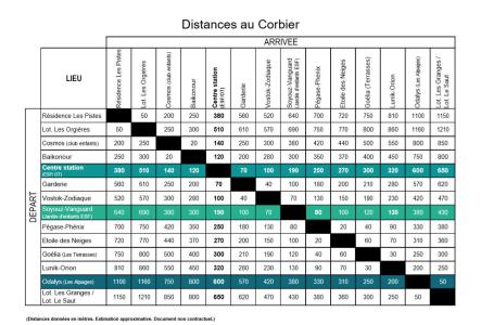 Alquiler al esquí La Résidence Vostok Zodiaque - Le Corbier - Plano